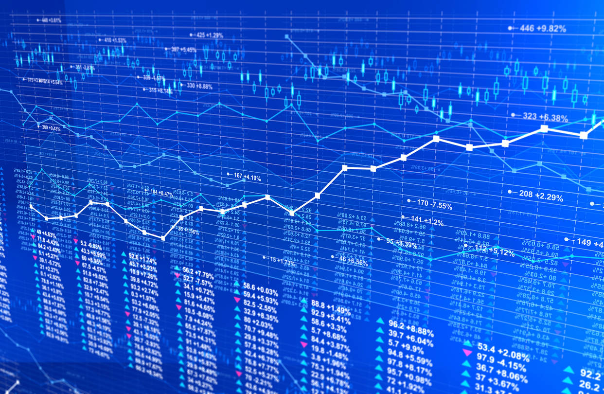 Candle stick, Indicator, Demond & Supply